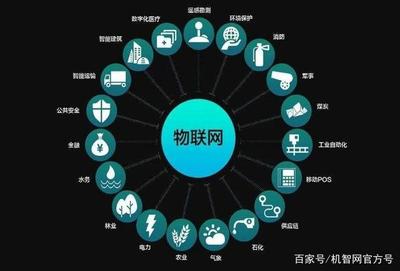 信息技術引領智能制造，萬物互聯加速制造轉型